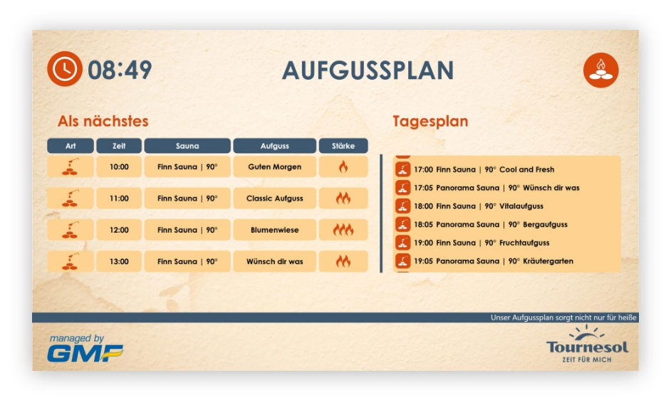 Tournesol Thermenplan